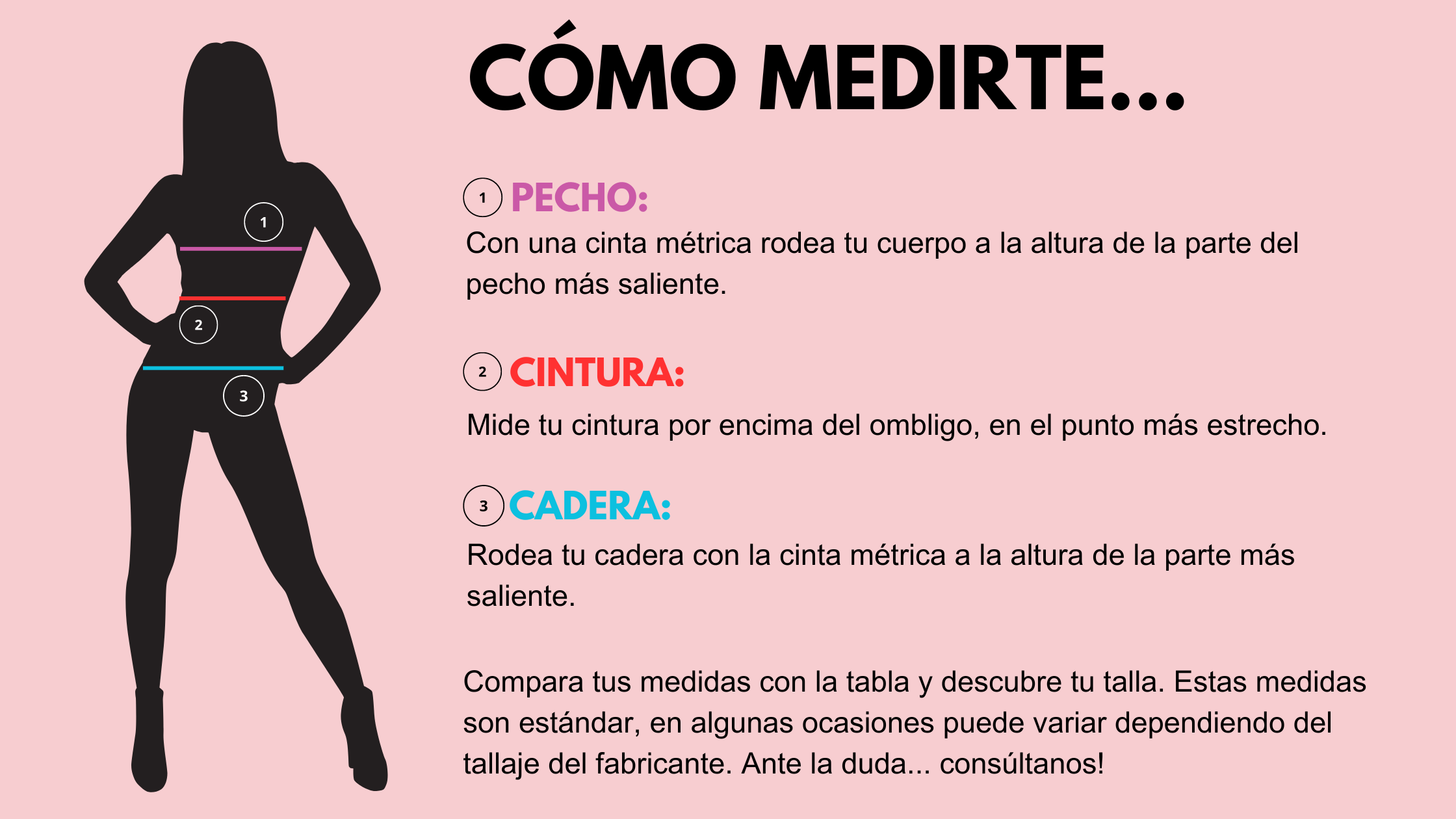 Como tomar medidas